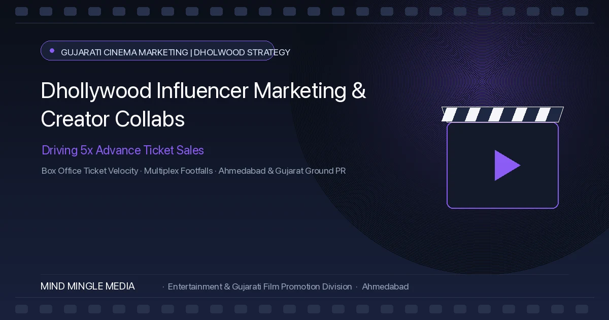 Dhollywood Influencer Marketing: How Gujarati Creators Drive Advance Ticket Sales