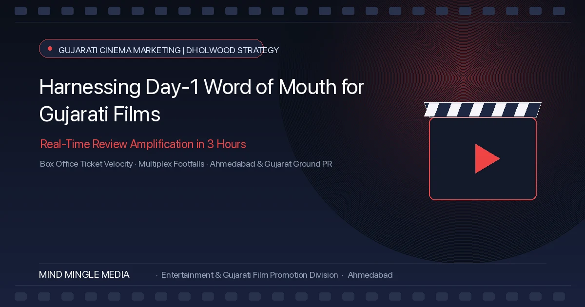Harnessing Day-1 Word of Mouth: Real-Time Review Amplification for Gujarati Films