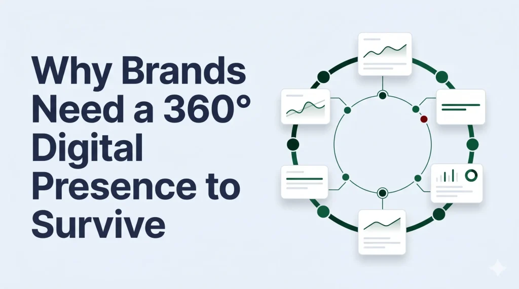 importance-of-360-degree-digital-presence