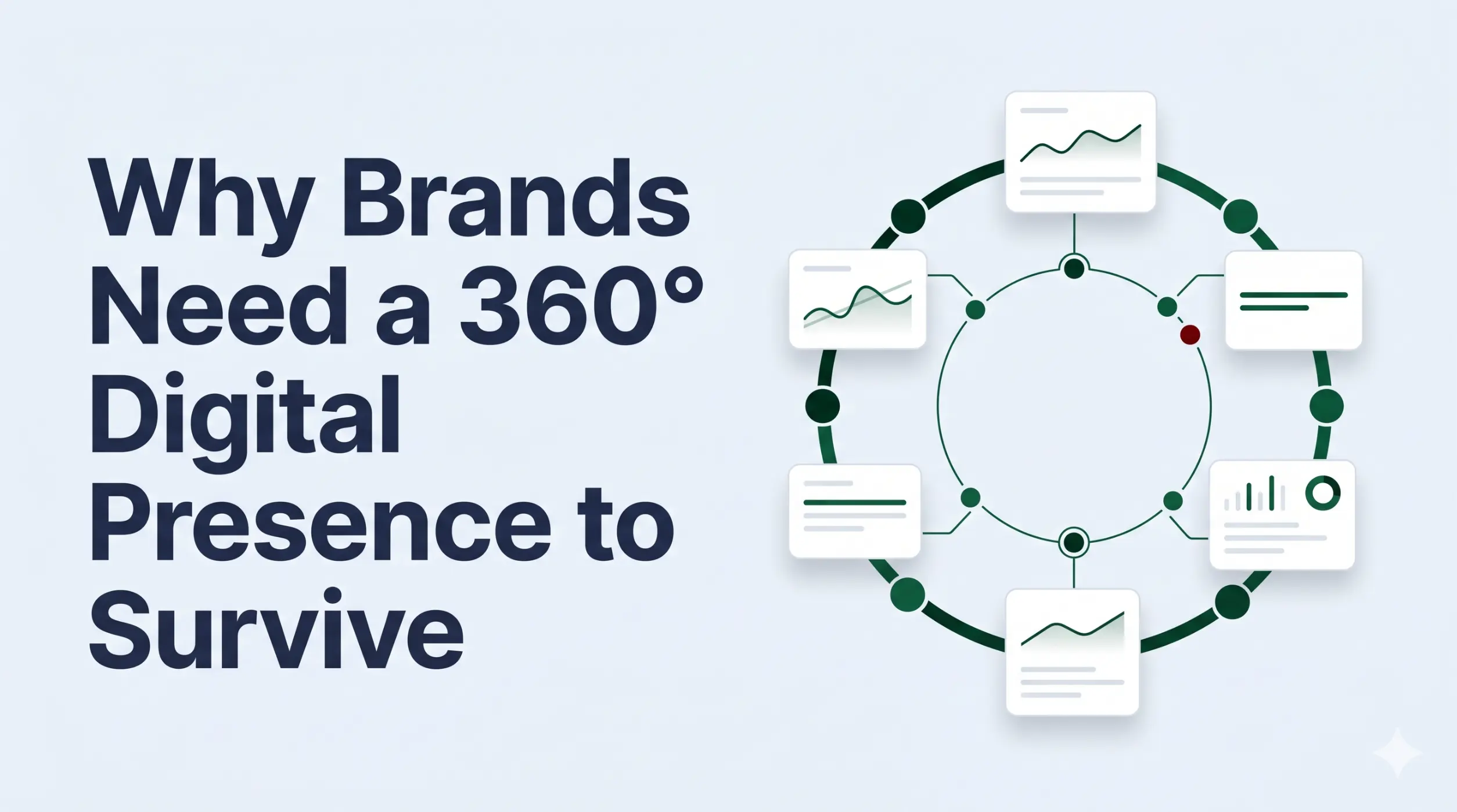 importance-of-360-degree-digital-presence
