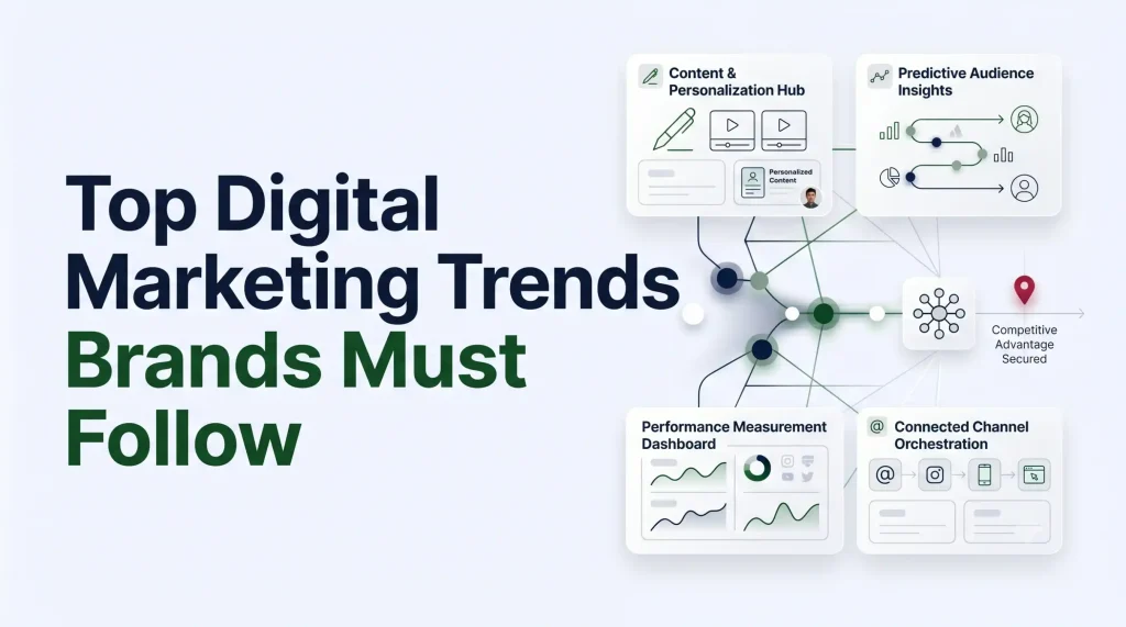 top-digital-marketing-trends